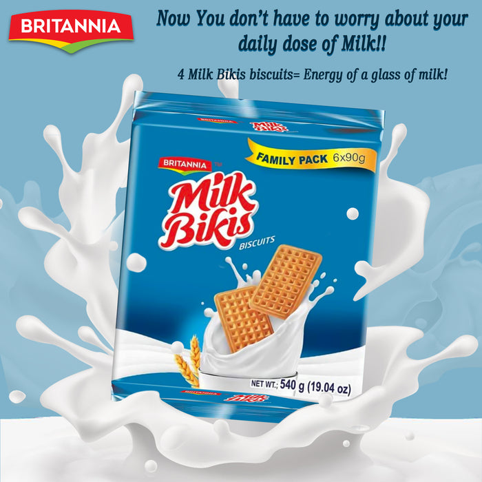 【Britannia】Milk Bikis